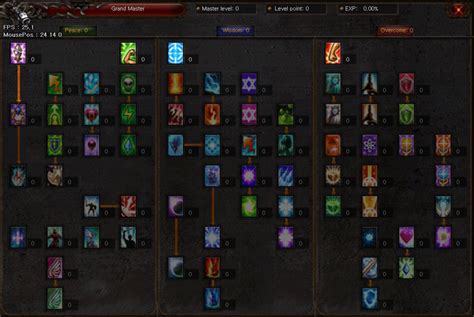 elemental rune mu|Completion of Master Skill .